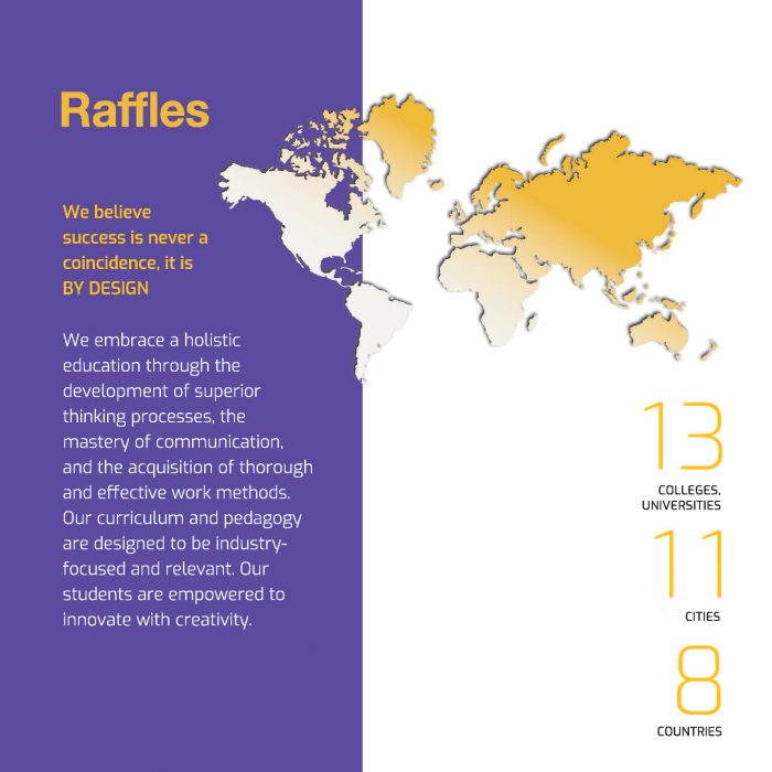 colleges-cities-countries colleges-cities-countries